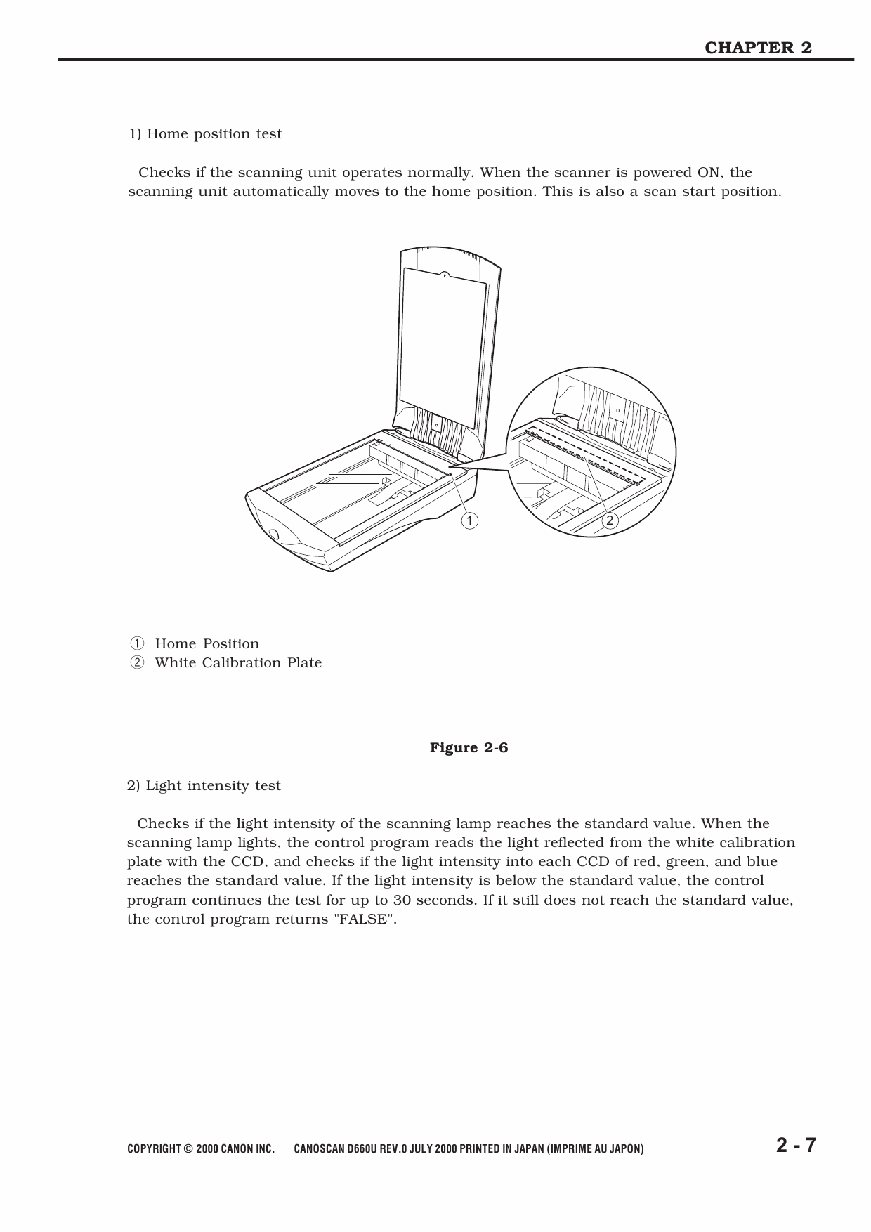 Canon Options CS-D660U CanoScan D660U Service Manual-5